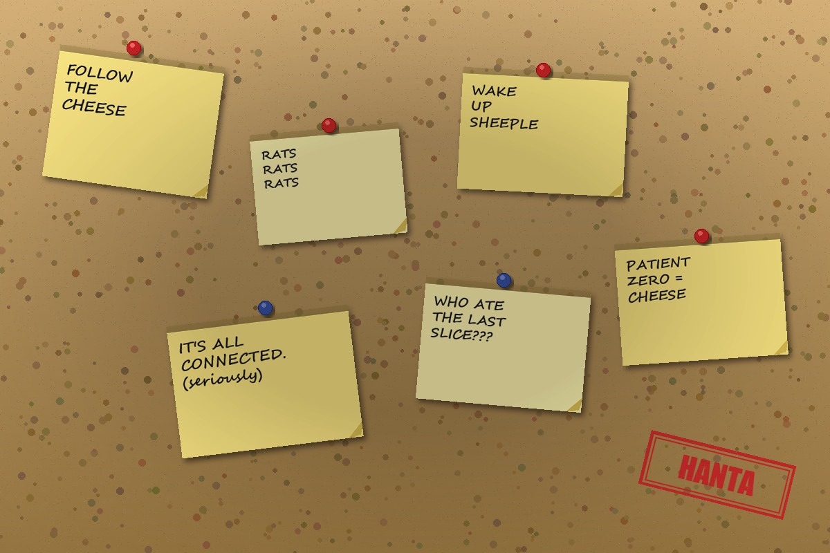 Sticky notes wall
